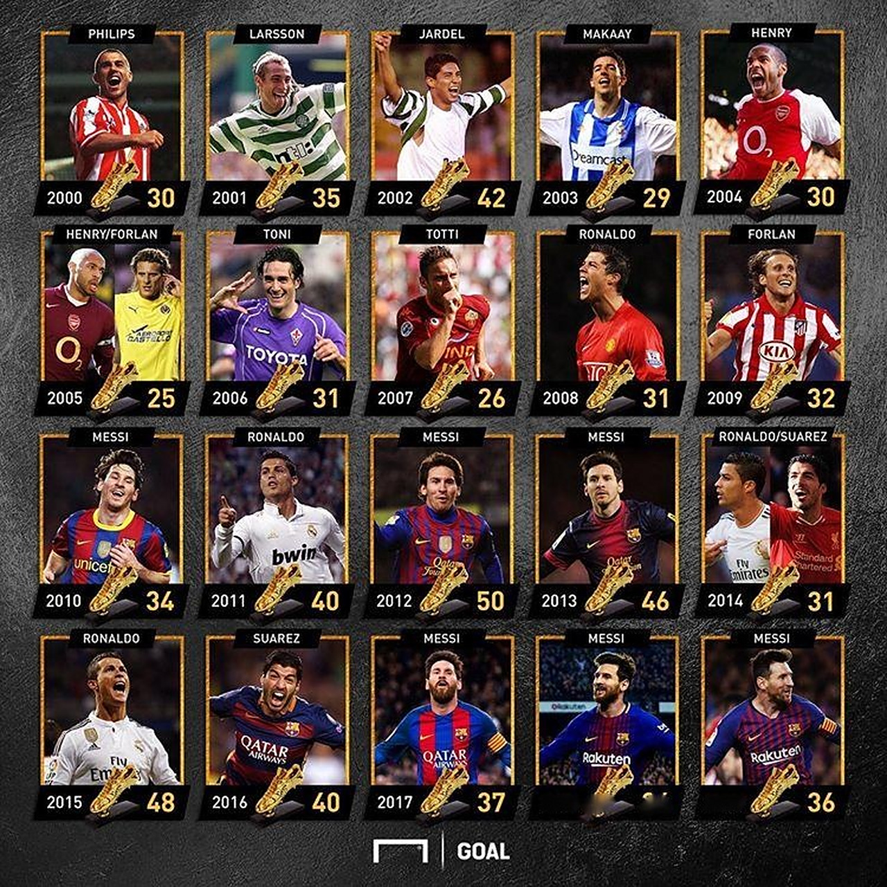 阿莱格里：我们还有整个赛季在面前，目标是重返欧冠赛场（阿莱格里：赛季还长，首要目标是重回欧冠）